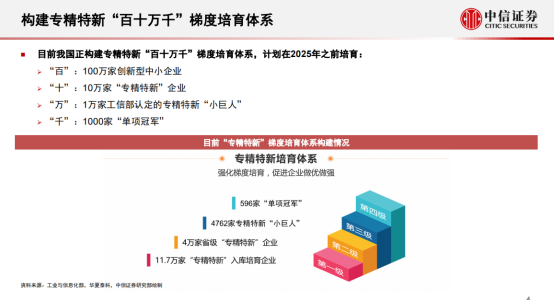 2017年沙井活力新临时岗位精选