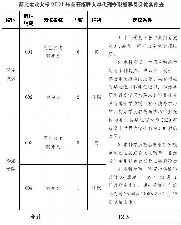 2017黄骅招聘盛宴，新机遇等你绽放