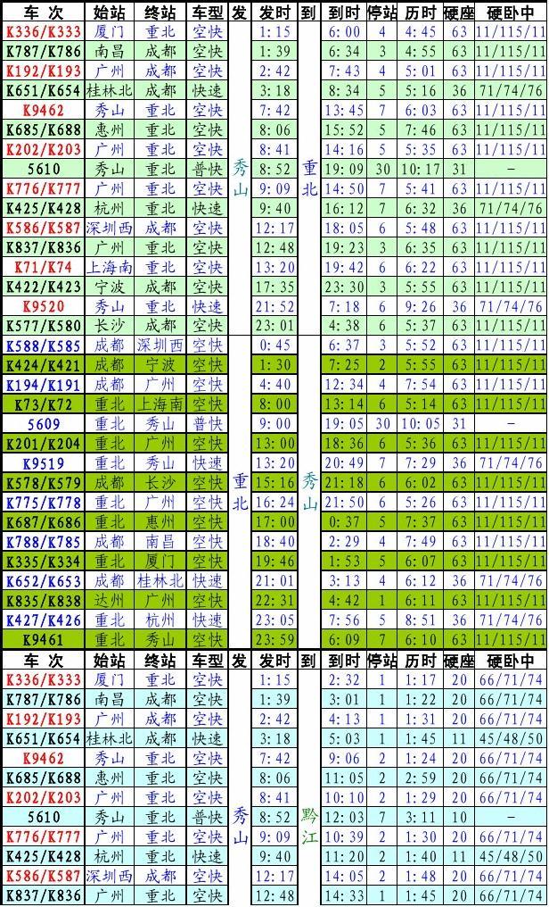 最新火车时刻表查询速览