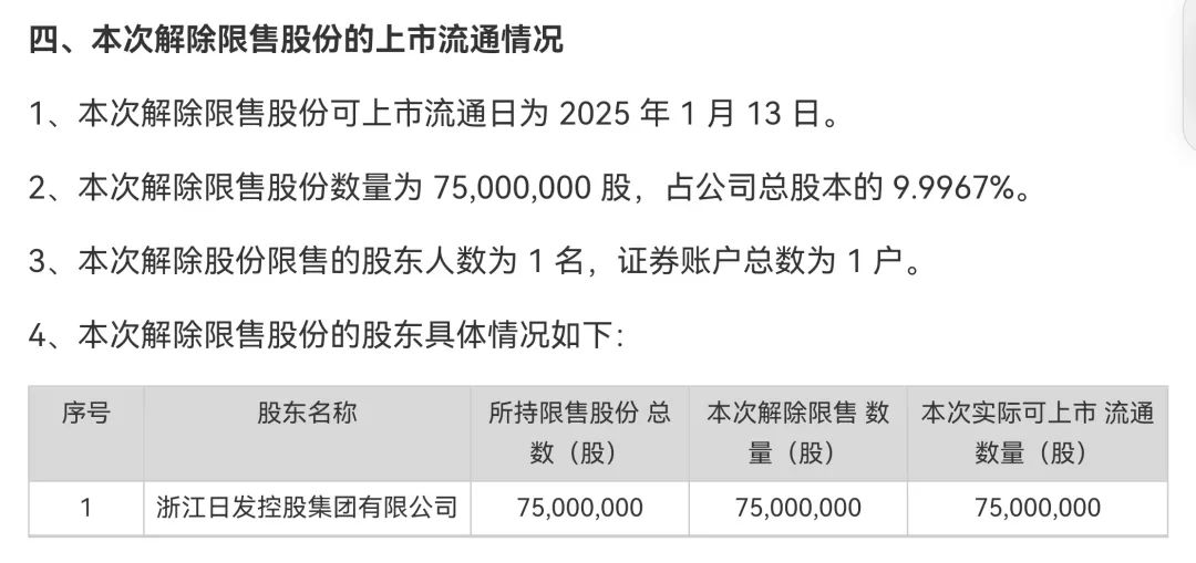 标准股份最新动态