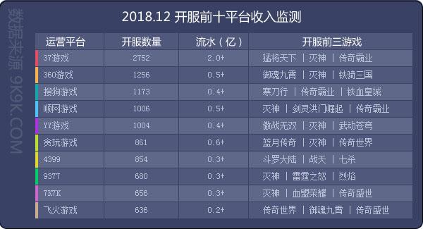 2024年度全新网页游戏盘点