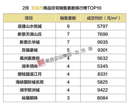 泉州动态：福建泉州最新资讯速览