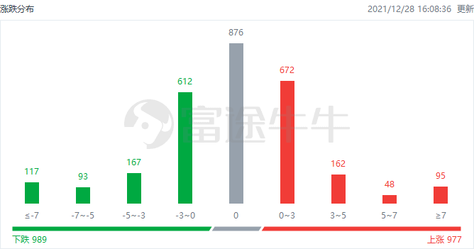 龙煤天泰最新资讯速览