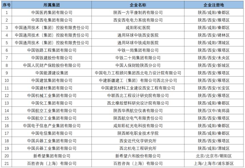 石门明珠，无极新篇——石家庄无极地区最新职位招聘汇总