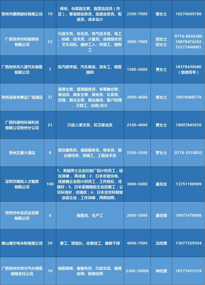 湘乡地区司机职位火热招募中！全新岗位等你来挑战