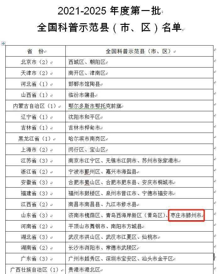 谢娜2025年度最新动态全解析