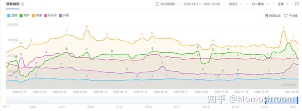 前沿边缘产业动态解析：揭秘最新擦边球行业热点