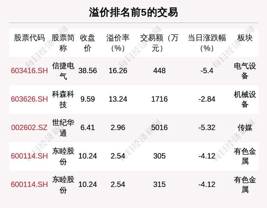 2025年1月29日 第15页